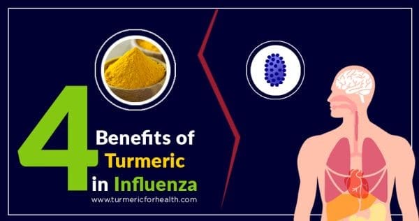 4 Benefits of Turmeric in Influenza tfh