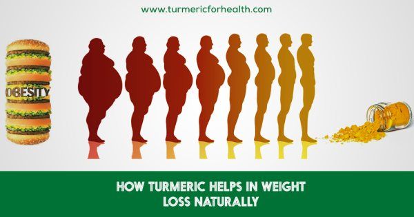 How Turmeric Helps in Weight Loss Naturally