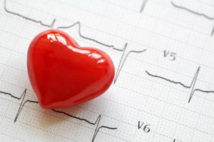Turmeric for Cardiovascular system & Heart Diseases